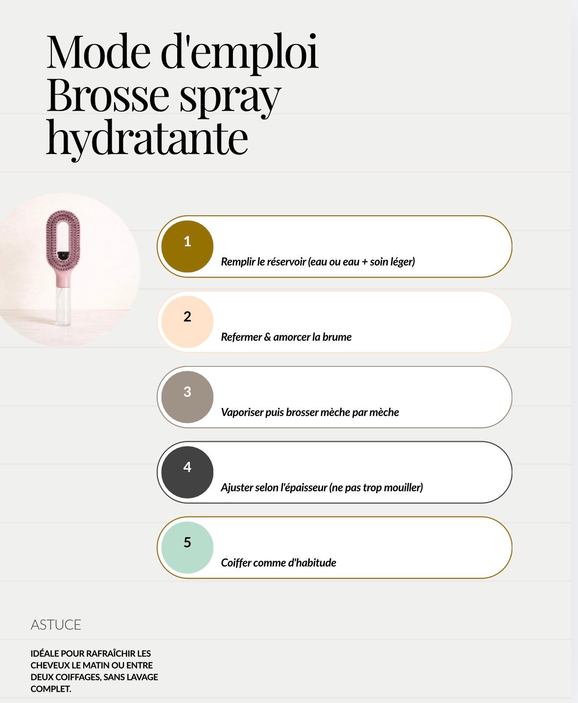 Aqua brush - Fini les cheveux sec cassant avec des nœuds